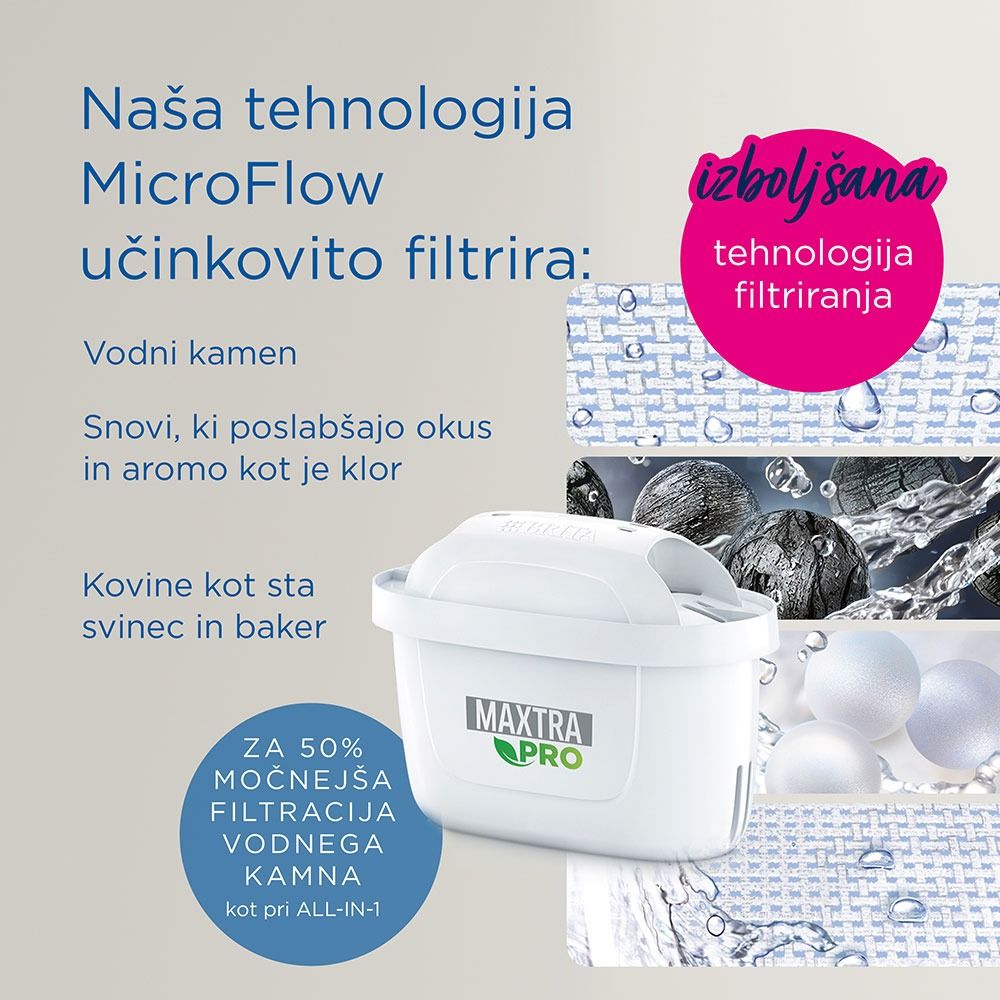 Brita MAXTRA Pro Kalk-Experte