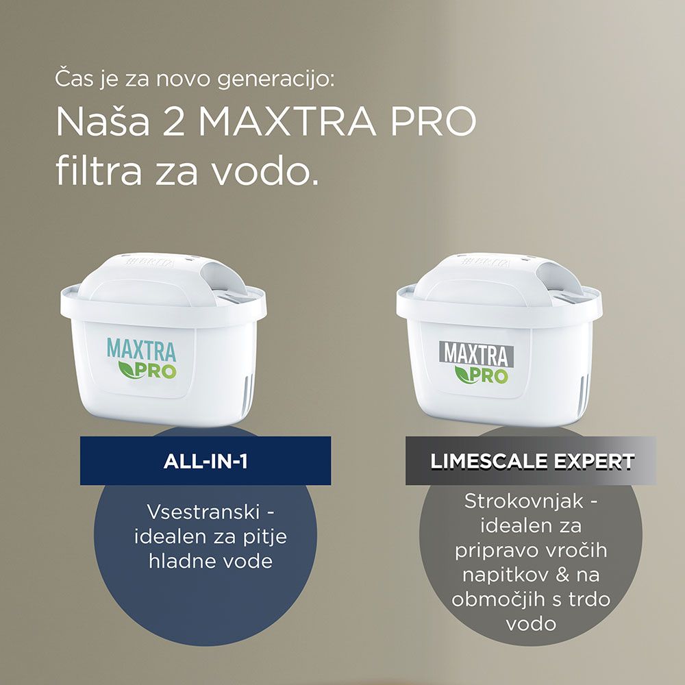 Brita Flow, 8,2 l