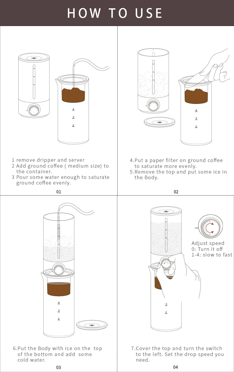CLEAR ICE DRIPPER SET, bijeli
