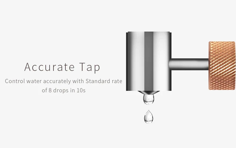 CLEAR ICE DRIPPER SET, bijeli